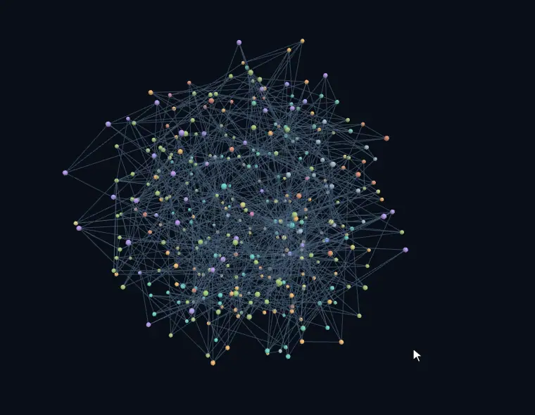 A slowly orbiting 3D cloud of 350 coloured points joined by faint lines; a cursor selects one point, and it and its nearest neighbours light up with their labels while the rest fade.